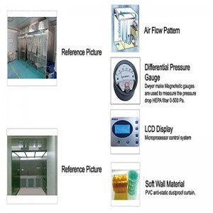 Cheapest Factory China Negative Pressure Weighing Room/Dispensing Booth