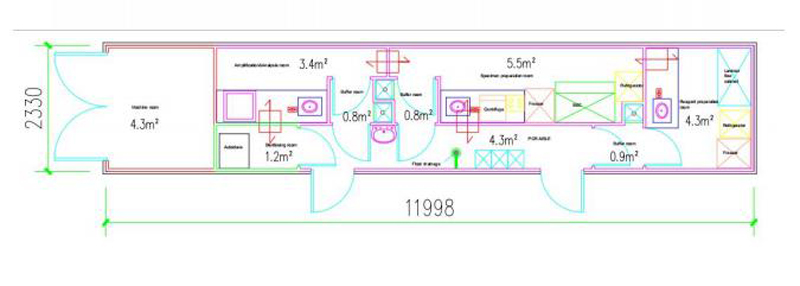 Overview of Mobile PCR LAB